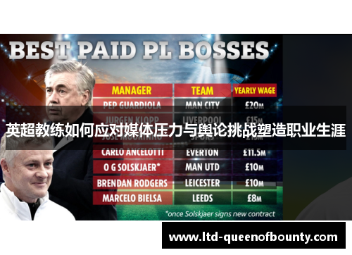 英超教练如何应对媒体压力与舆论挑战塑造职业生涯