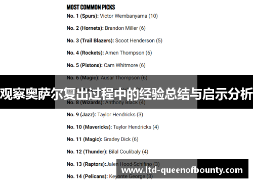 观察奥萨尔复出过程中的经验总结与启示分析