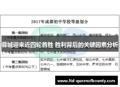 蓉城迎来近四轮首胜 胜利背后的关键因素分析