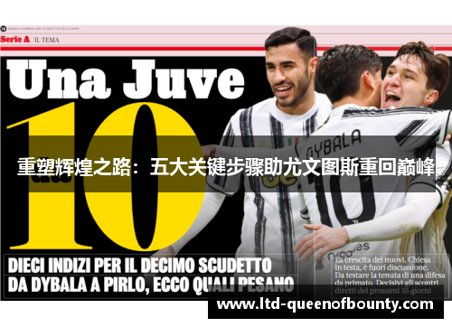 重塑辉煌之路：五大关键步骤助尤文图斯重回巅峰