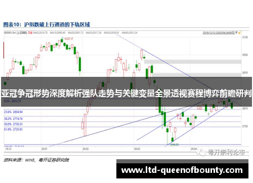亚冠争冠形势深度解析强队走势与关键变量全景透视赛程博弈前瞻研判